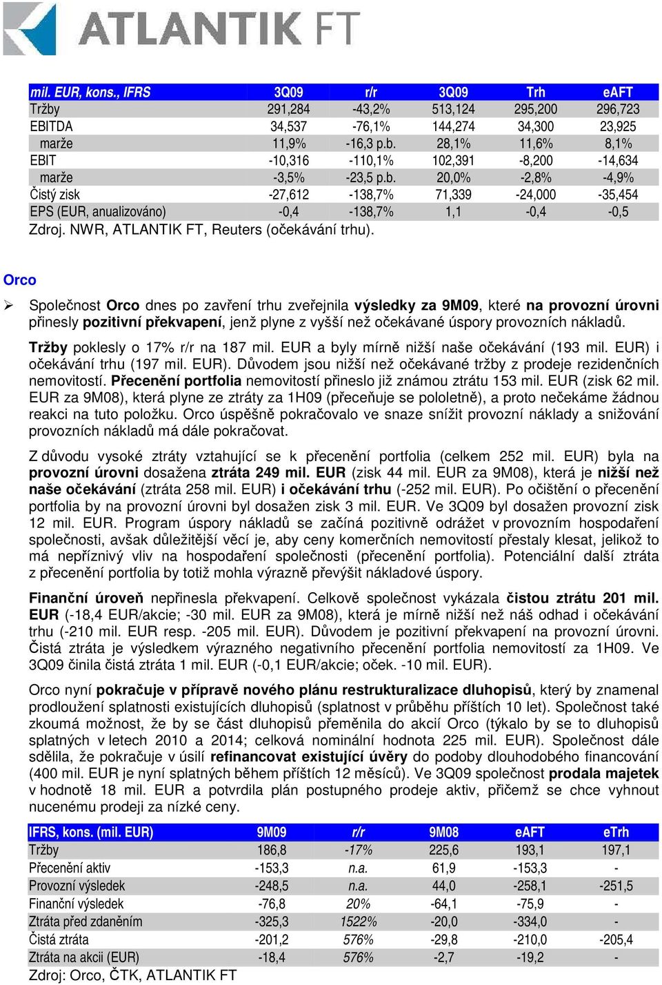 Orco Spolenost Orco dnes po zavení trhu zveejnila výsledky za 9M09, které na provozní úrovni pinesly pozitivní pekvapení, jenž plyne z vyšší než oekávané úspory provozních náklad.