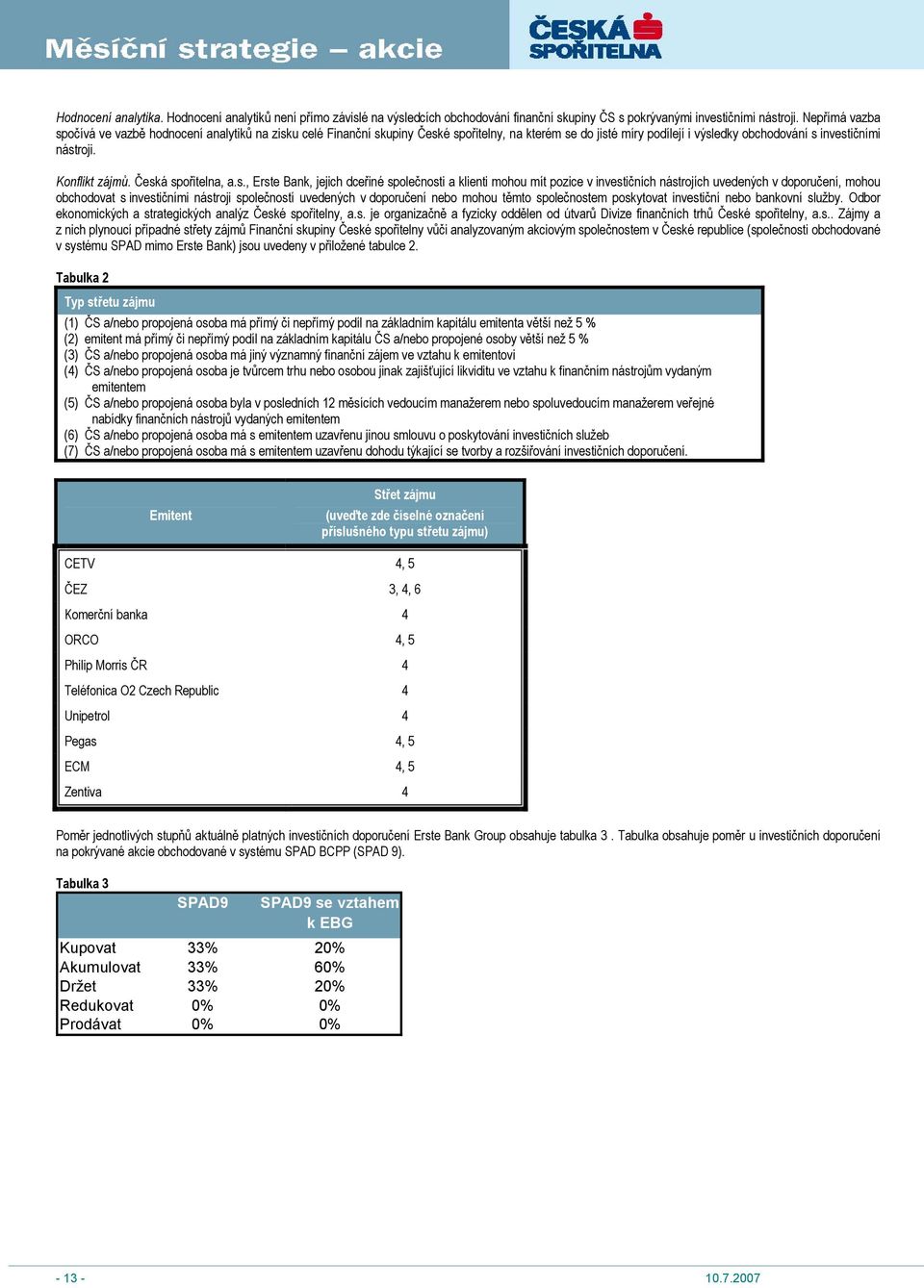 Česká spořitelna, a.s., Erste Bank, jejich dceřiné společnosti a klienti mohou mít pozice v investičních nástrojích uvedených v doporučení, mohou obchodovat s investičními nástroji společností