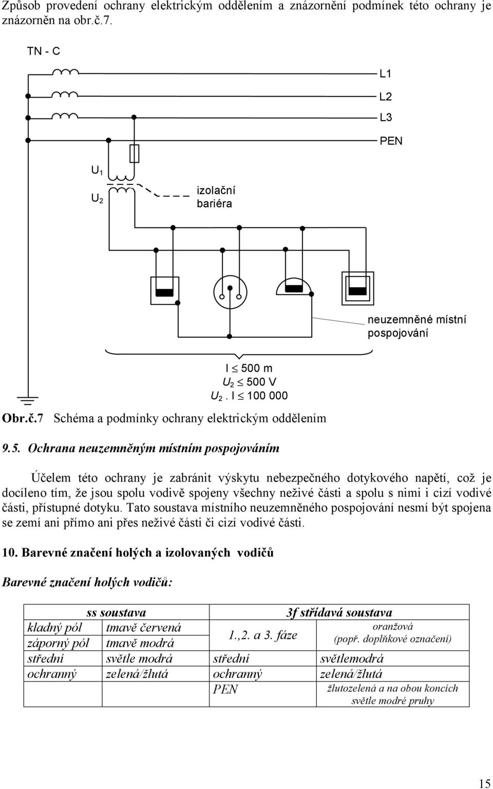 0 m U 2 50