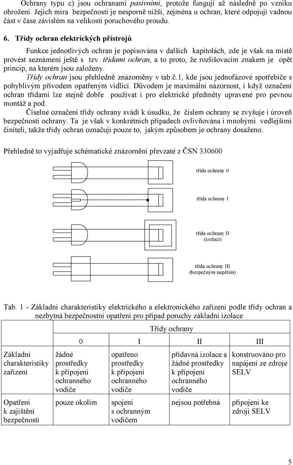 Třídy ochran elektrických přístrojů Funkce jednotlivých ochran je popisována v dalších kapitolách, zde je však na místě provést seznámení ještě s tzv.