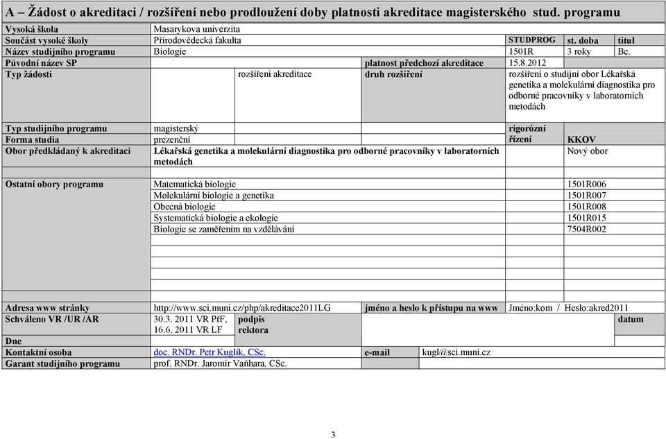 2012 Typ žádosti rozšíření akreditace druh rozšíření rozšíření o studijní obor Lékařská genetika a molekulární diagnostika pro odborné pracovníky v laboratorních metodách Typ studijního programu