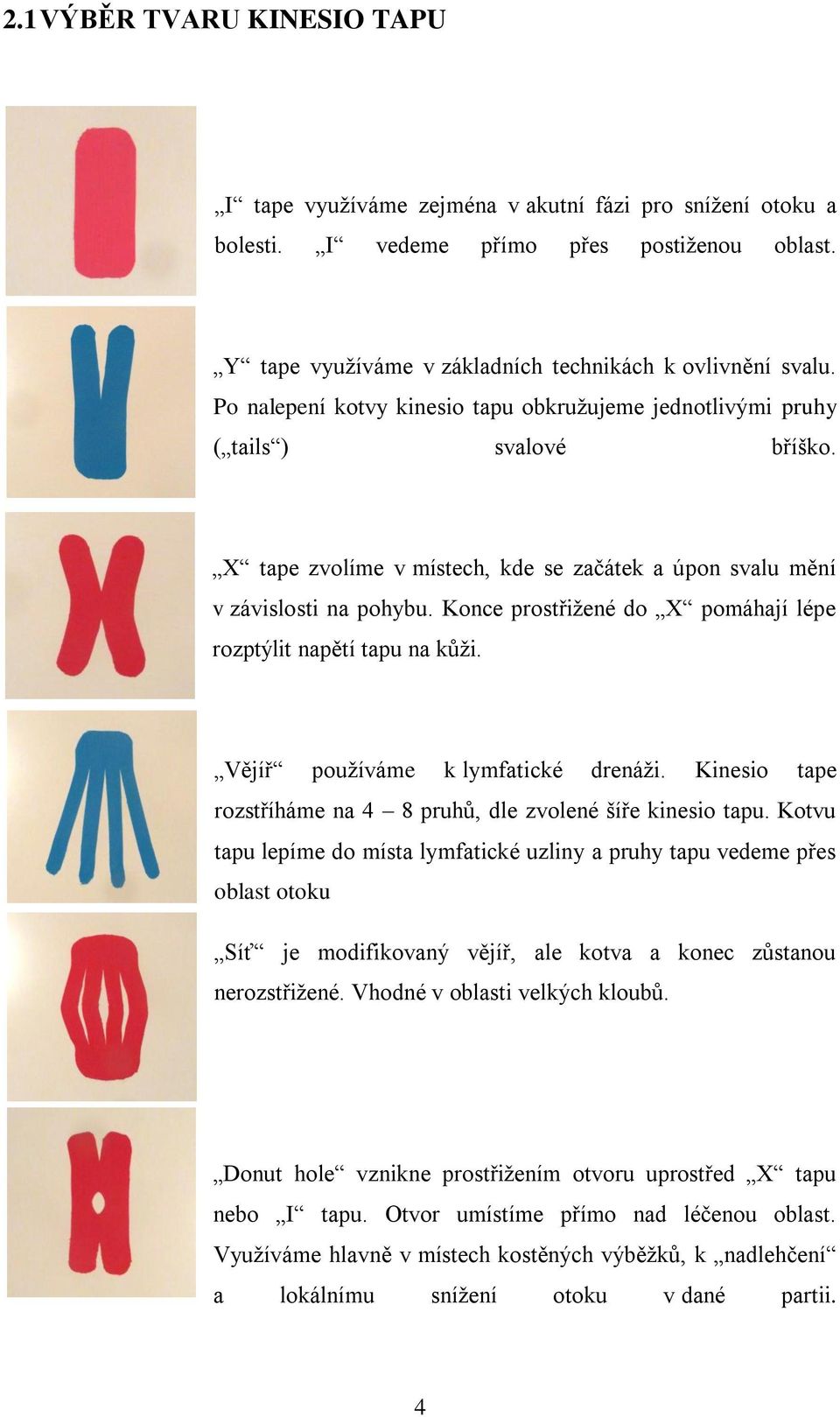 Konce prostřižené do X pomáhají lépe rozptýlit napětí tapu na kůži. Vějíř používáme k lymfatické drenáži. Kinesio tape rozstříháme na 4 8 pruhů, dle zvolené šíře kinesio tapu.