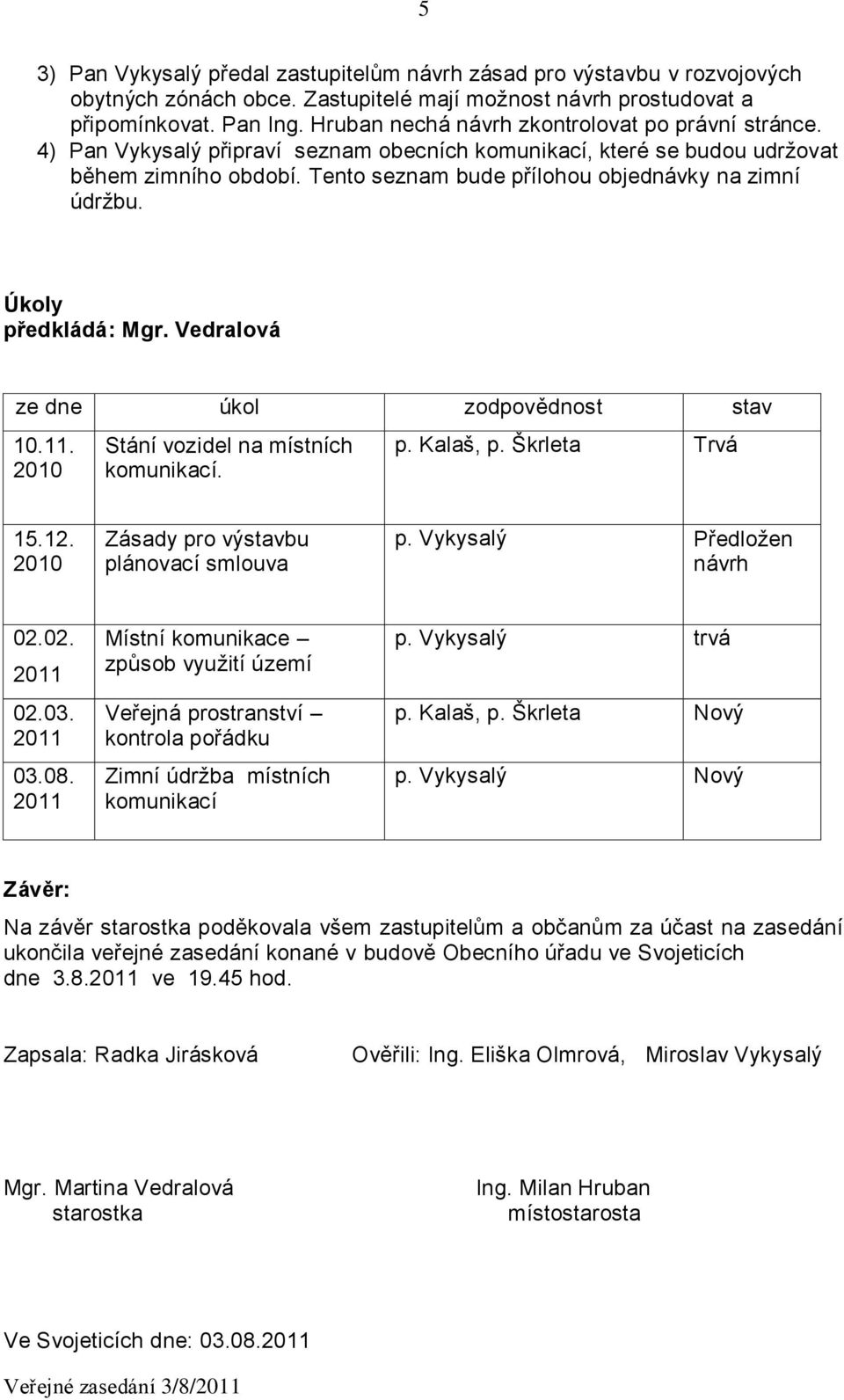 Tento seznam bude přílohou objednávky na zimní údržbu. Úkoly předkládá: Mgr. Vedralová ze dne úkol zodpovědnost stav 10.11. 2010 Stání vozidel na místních komunikací. p. Kalaš, p. Škrleta Trvá 15.12.