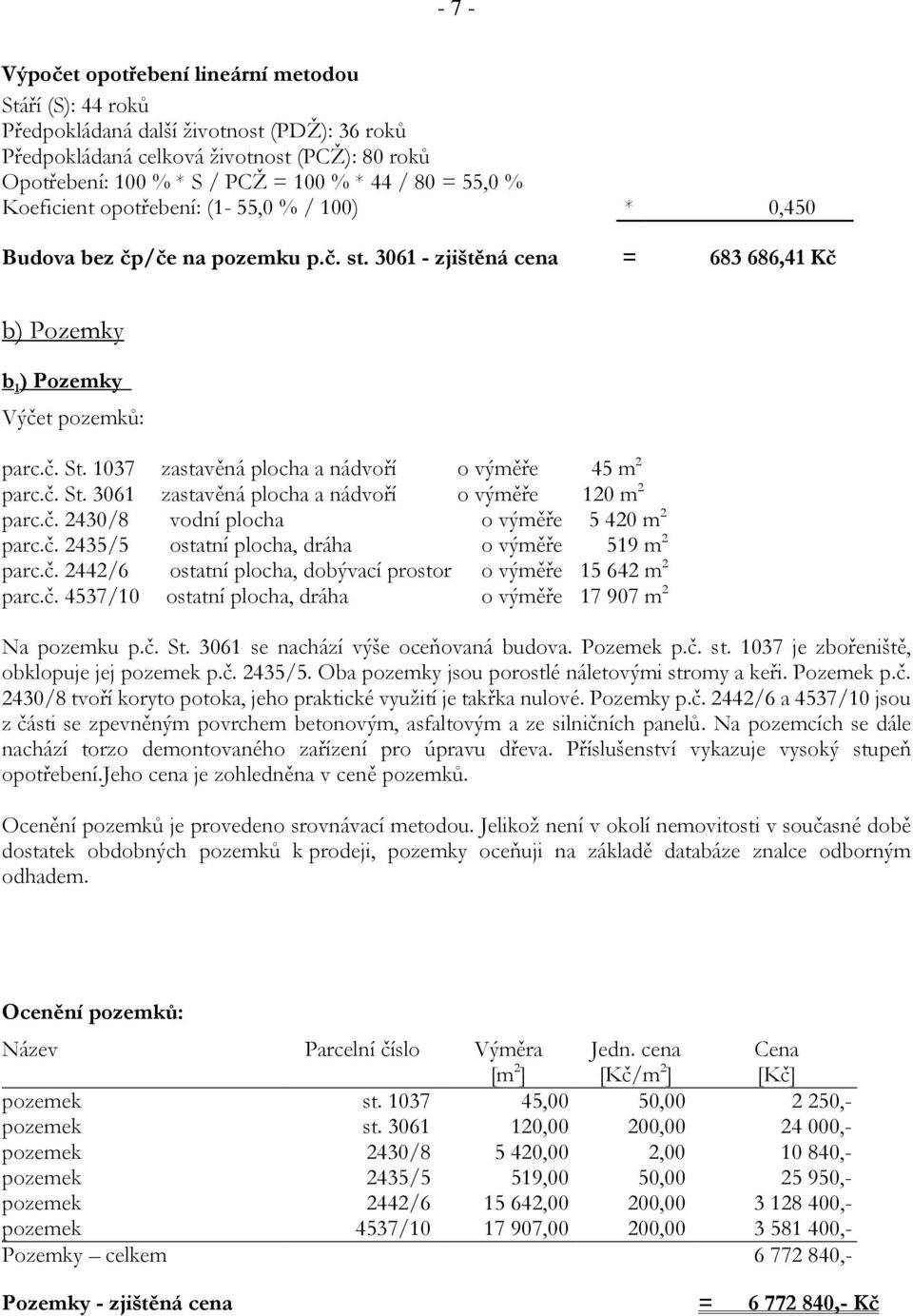 1037 zastavěná plocha a nádvoří o výměře 45 m 2 parc.č. St. 3061 zastavěná plocha a nádvoří o výměře 120 m 2 parc.č. 2430/8 vodní plocha o výměře 5 420 m 2 parc.č. 2435/5 ostatní plocha, dráha o výměře 519 m 2 parc.