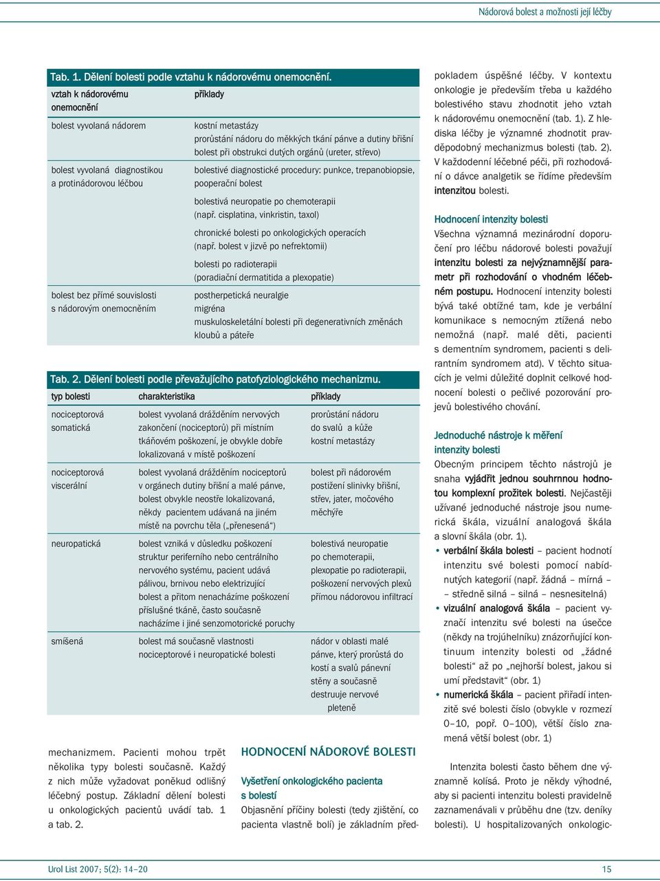Pacienti mohou trpět několika typy bolesti současně. Každý z nich může vyžadovat poněkud odlišný léčebný postup. Základní dělení bolesti u onkologických pacientů uvádí tab. 1 a tab. 2.