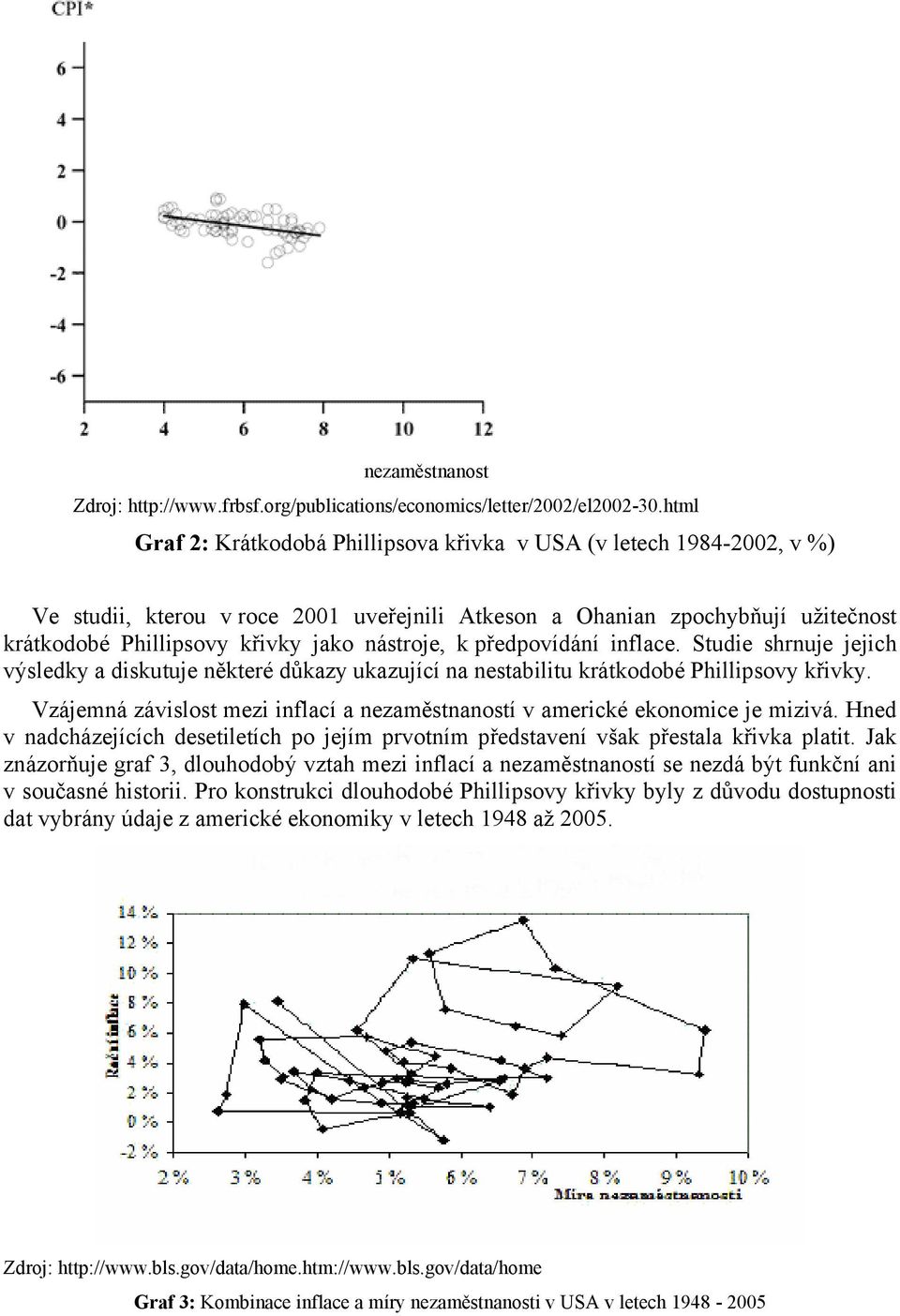 nástroje, k předpovídání inflace. Studie shrnuje jejich výsledky a diskutuje některé důkazy ukazující na nestabilitu krátkodobé Phillipsovy křivky.