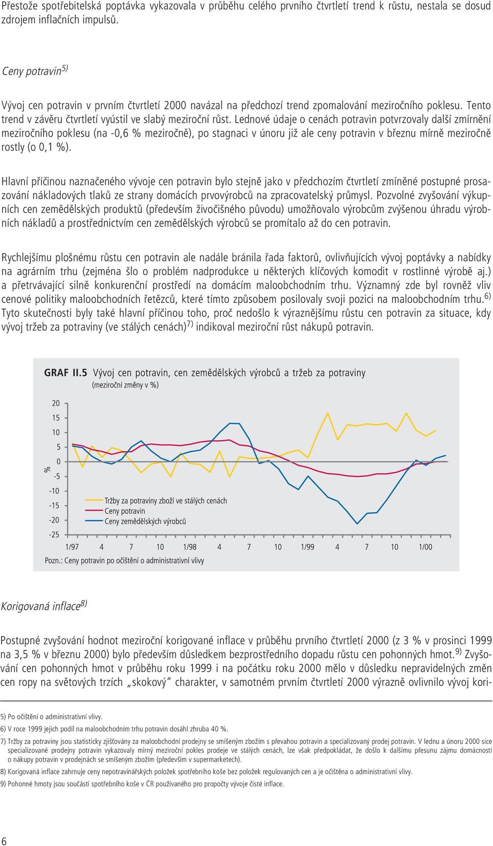 Lednové údaje o cenách potravin potvrzovaly další zmírnění meziročního poklesu (na -0,6 % meziročně), po stagnaci v únoru již ale ceny potravin v březnu mírně meziročně rostly (o 0,1 %).