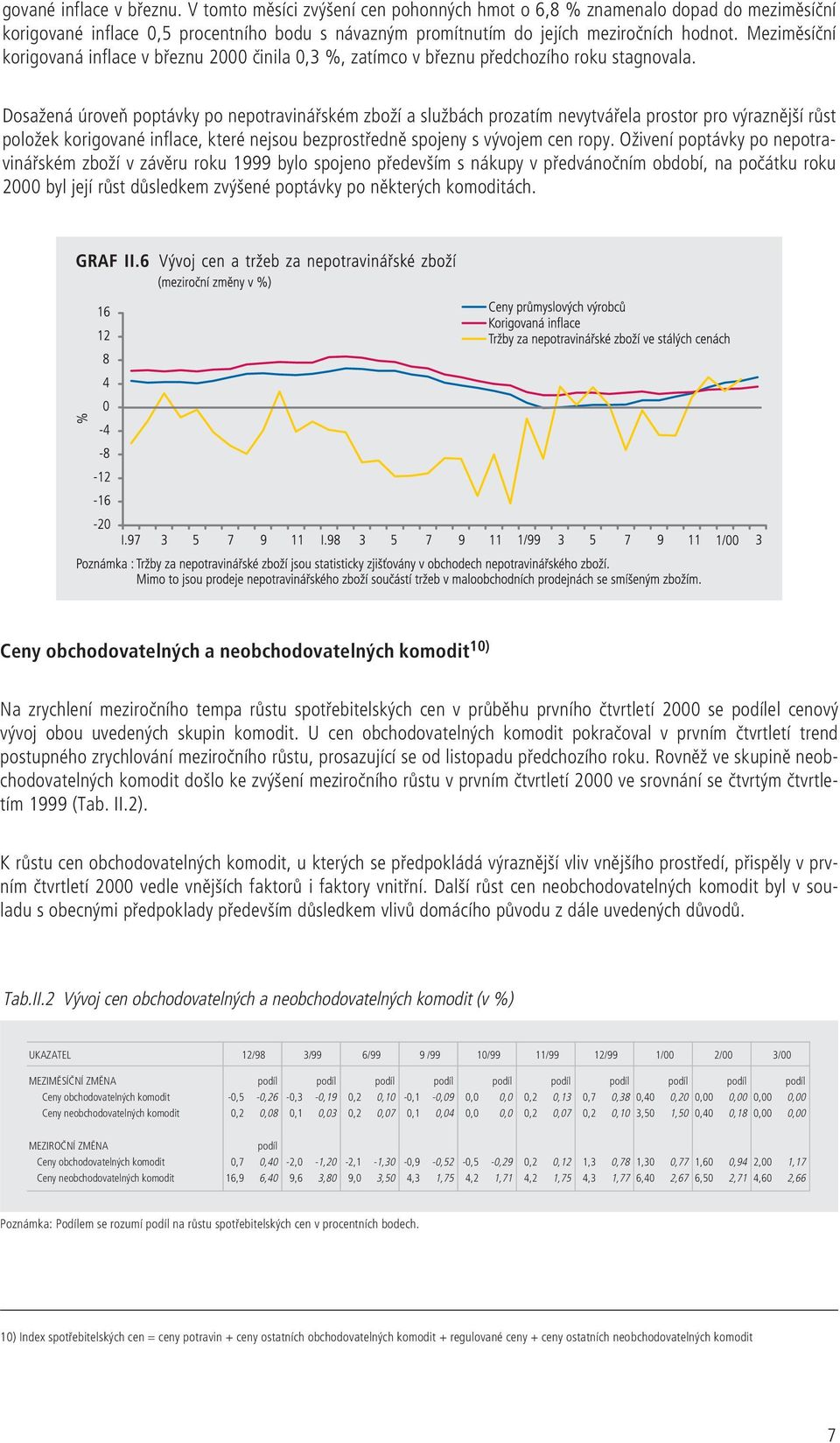 Dosažená úroveň poptávky po nepotravinářském zboží a službách prozatím nevytvářela prostor pro výraznější růst položek korigované inflace, které nejsou bezprostředně spojeny s vývojem cen ropy.