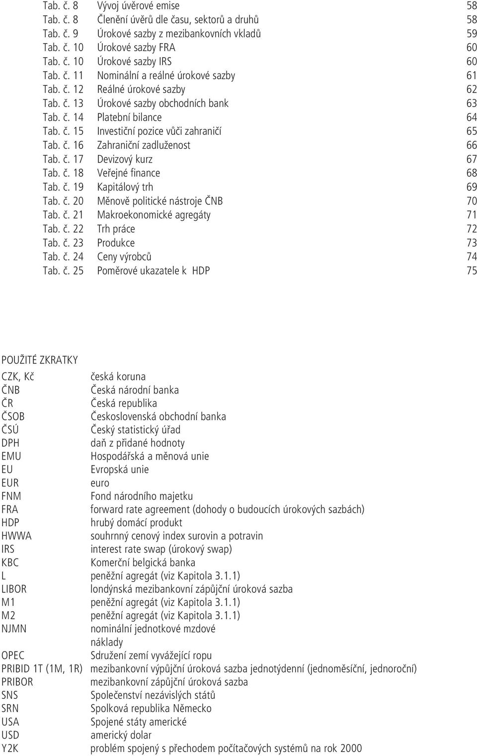 č. 16 Zahraniční zadluženost 66 Tab. č. 17 Devizový kurz 67 Tab. č. 18 Veřejné finance 68 Tab. č. 19 Kapitálový trh 69 Tab. č. 20 Měnově politické nástroje ČNB 70 Tab. č. 21 Makroekonomické agregáty 71 Tab.