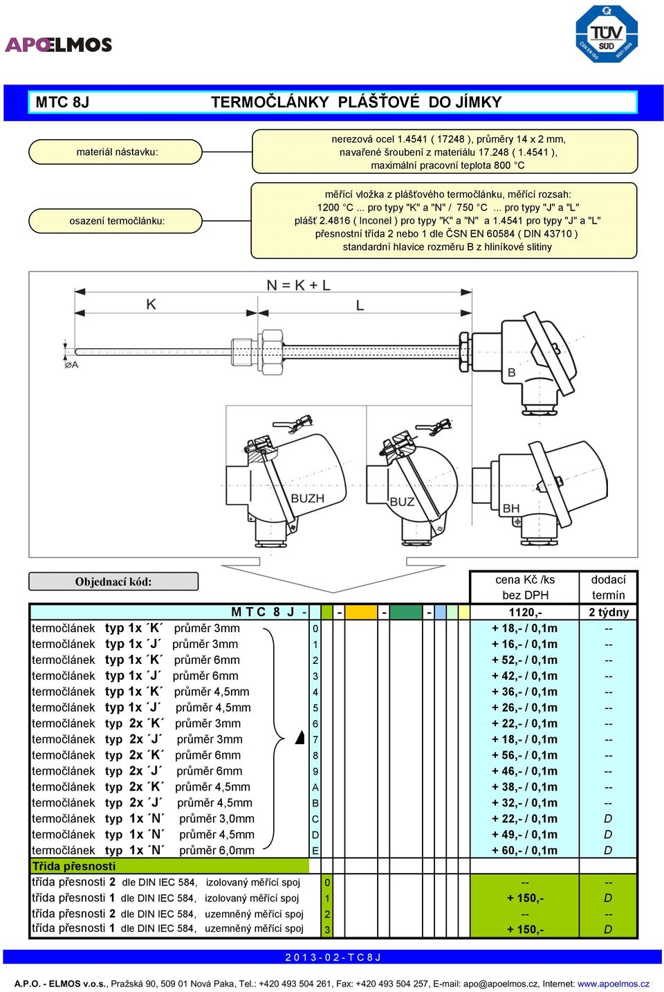 4816 ( Inconel ) pro typy "K" a "N" a 1.