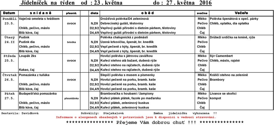 párkem, těstoviny Čaj Úterý Pudink Polévka chalupnická z podmáslí Mléko Drůbeží srdíčka na kmíně, rýže 24.II Pudink dia brioška N,D9 Uzená krkovička, špenát, br.