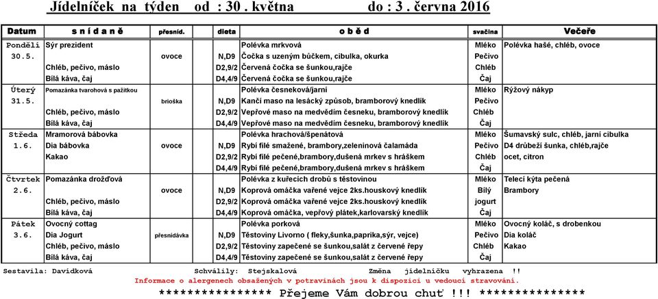 pažitkou Polévka česneková/jarní Mléko Rýžový nákyp 31.5.