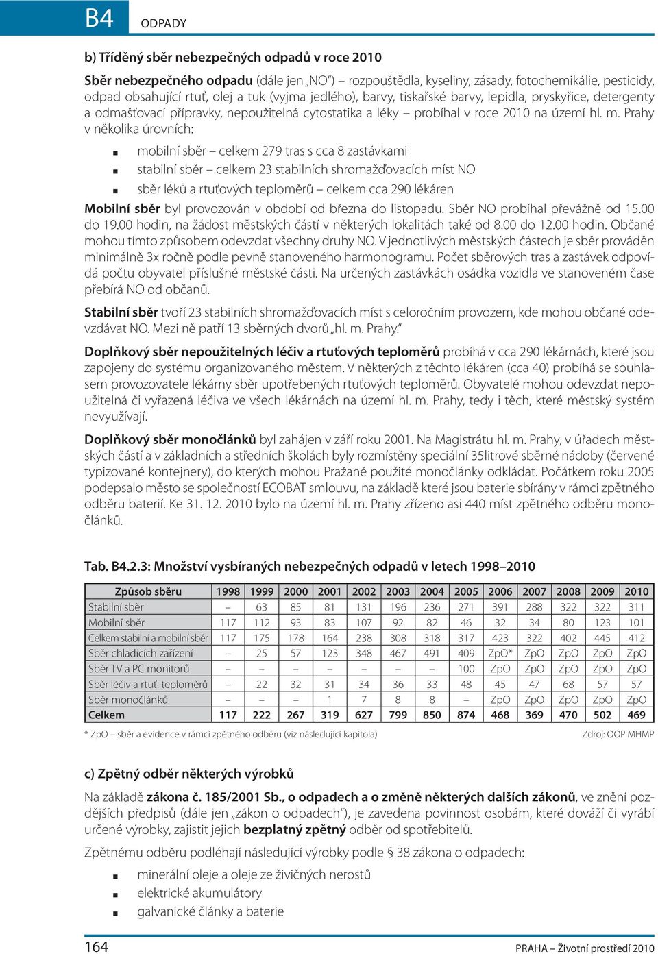 Prahy v několika úrovních: mobilní sběr celkem 279 tras s cca 8 zastávkami stabilní sběr celkem 23 stabilních shromažďovacích míst NO sběr léků a rtuťových teploměrů celkem cca 290 lékáren Mobilní