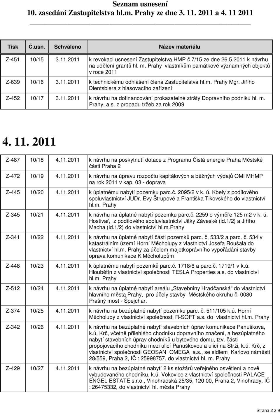 2011 Z-487 10/18 4.11.2011 k návrhu na poskytnutí dotace z Programu Čistá energie Praha Městské části Praha 2 Z-472 10/19 4.11.2011 k návrhu na úpravu rozpočtu kapitálových a běžných výdajů OMI MHMP na rok 2011 v kap.