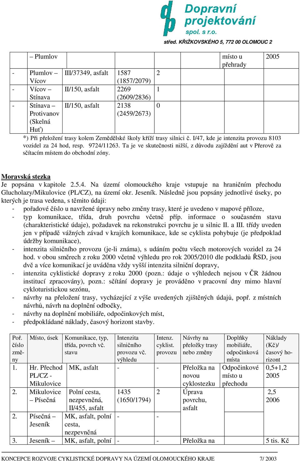 Ta je ve skutečnosti nižší, z důvodu zajíždění aut v Přerově za sčítacím místem do obchodní zóny. Moravská stezka Je popsána v kapitole 2.5.4.