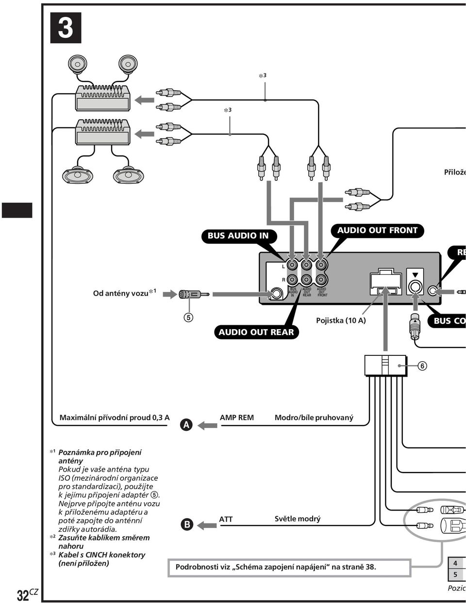 standardizaci), použijte k jejímu připojení adaptér 5. Nejprve připojte anténu vozu k přiloženému adaptéru a poté zapojte do anténní zdířky autorádia.