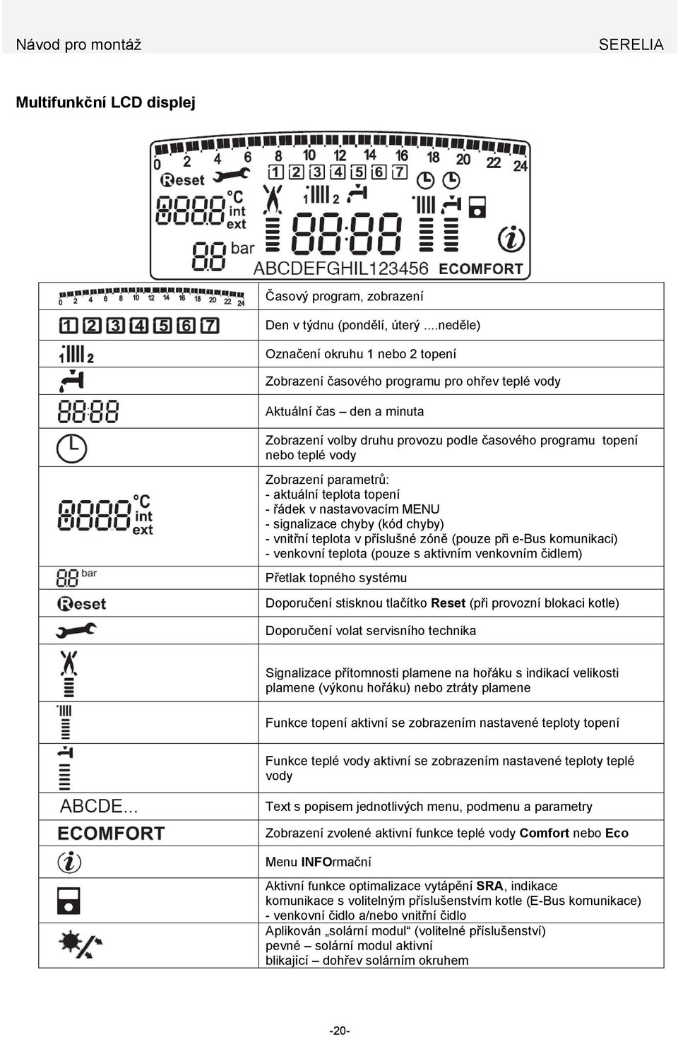 Zobrazení parametrů: - aktuální teplota topení - řádek v nastavovacím MENU - signalizace chyby (kód chyby) - vnitřní teplota v příslušné zóně (pouze při e-bus komunikaci) - venkovní teplota (pouze s