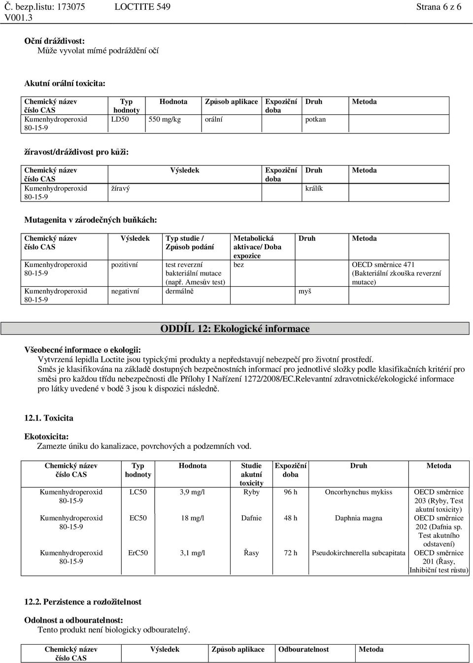 Ames v test) negativní dermáln myš Metabolická aktivace/ Doba expozice Druh Metoda bez OECD sm rnice 471 (Bakteriální zkouška reverzní mutace) ODDÍL 12: Ekologické informace Všeobecné informace o