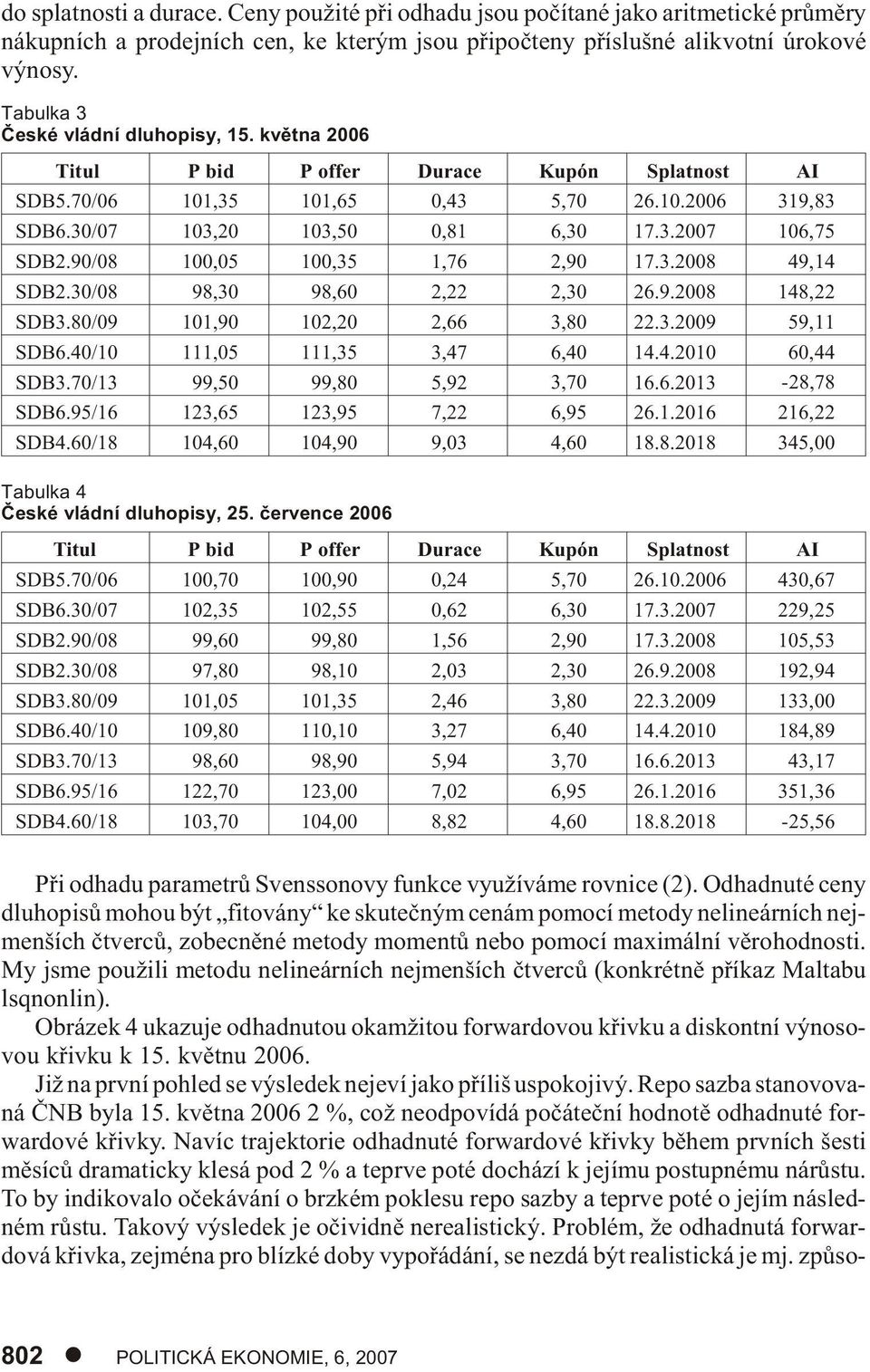 90/08 00,05 00,5,76,90 7..008 49,4 SDB.0/08 98,0 98,60,,0 6.9.008 48, SDB.80/09 0,90 0,0,66,80..009 59, SDB6.40/0,05,5,47 6,40 4.4.00 60,44 SDB.70/ 99,50 99,80 5,9,70 6.6.0-8,78 SDB6.