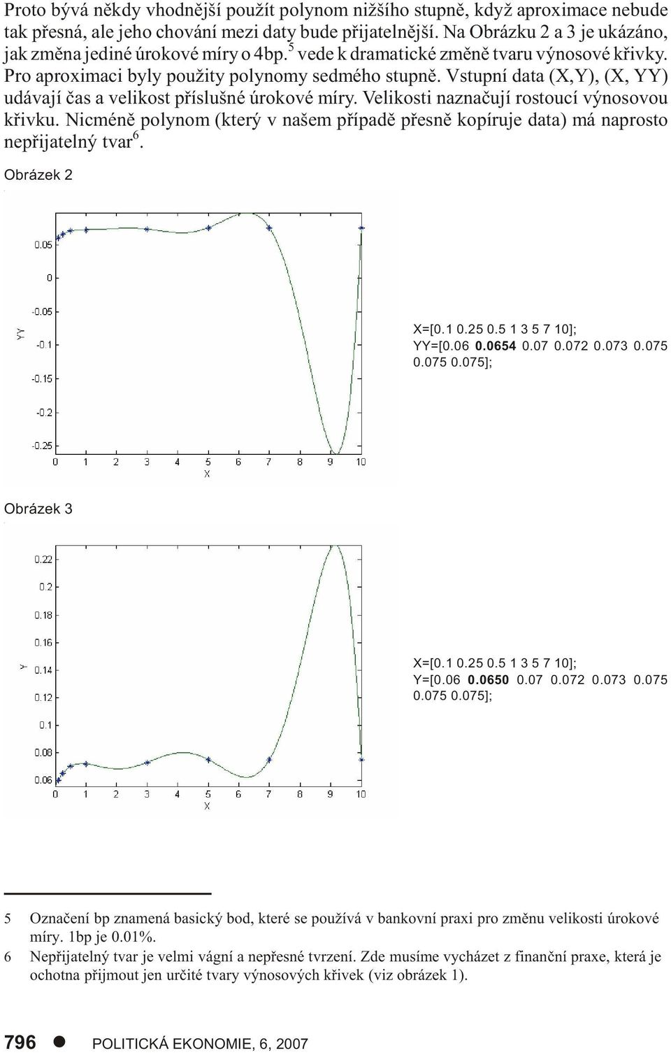 Vstupní data (X,Y), (X, YY) udávají èas a velikost pøíslušné úrokové míry. Velikosti naznaèují rostoucí výnosovou køivku.