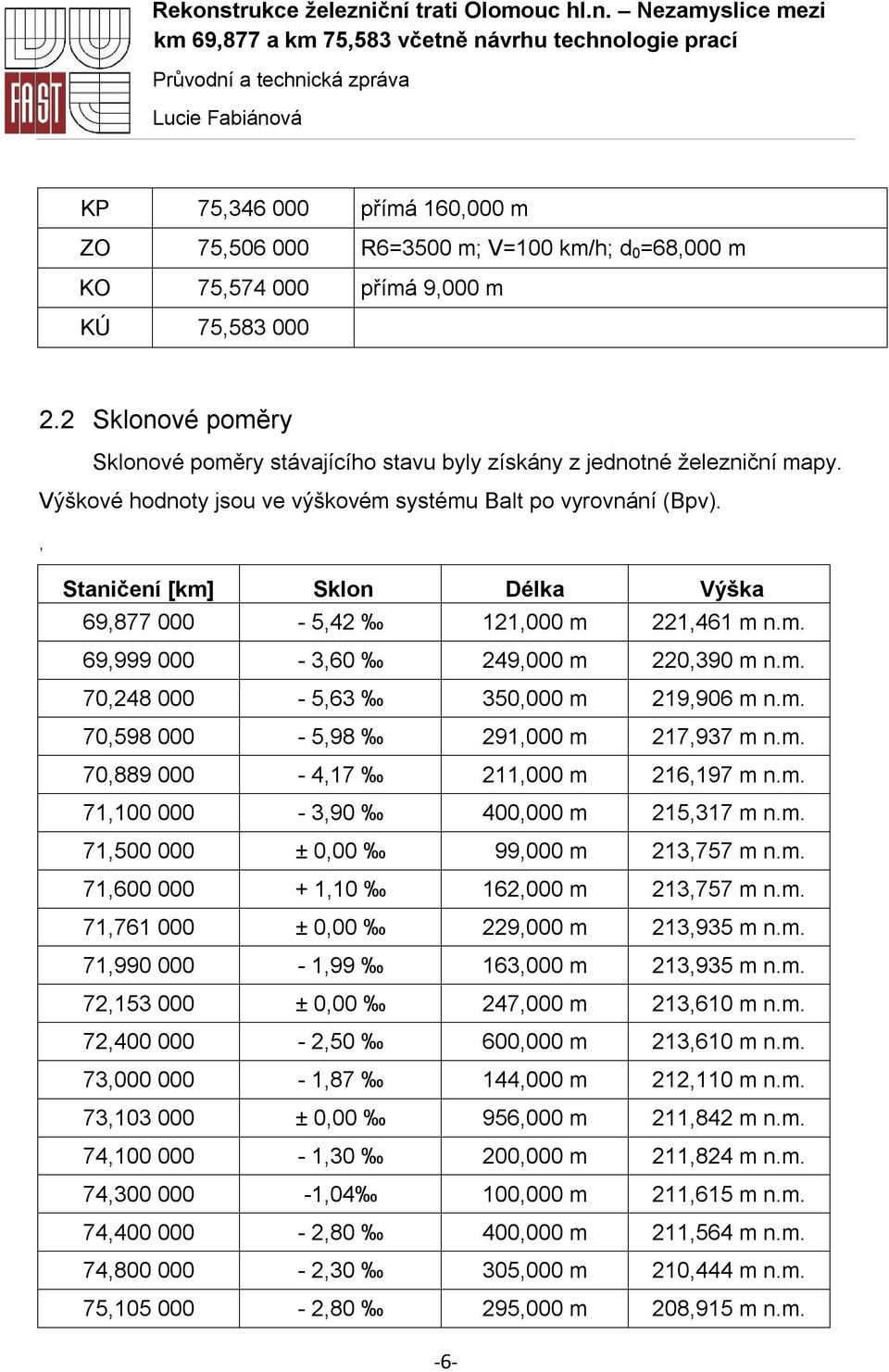 , Staničení [km] Sklon Délka Výška 69,877 000-5,42 121,000 m 221,461 m n.m. 69,999 000-3,60 249,000 m 220,390 m n.m. 70,248 000-5,63 350,000 m 219,906 m n.m. 70,598 000-5,98 291,000 m 217,937 m n.m. 70,889 000-4,17 211,000 m 216,197 m n.