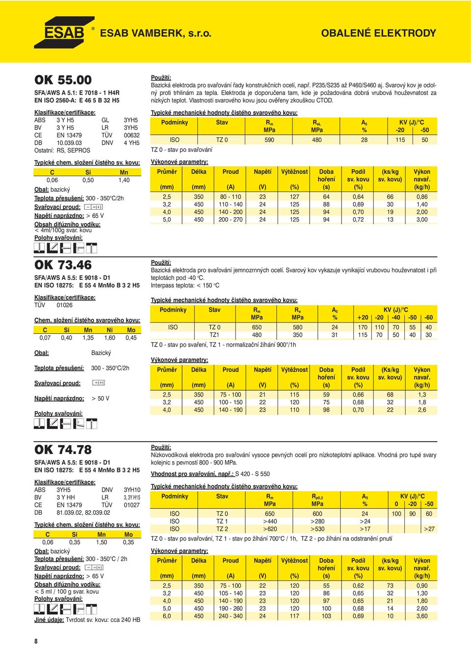 kovu Bazická elektroda pro svařování řady konstrukčních ocelí, např. P235/S235 až P460/S460 aj. Svarový kov je odolný proti trhlinám za tepla.