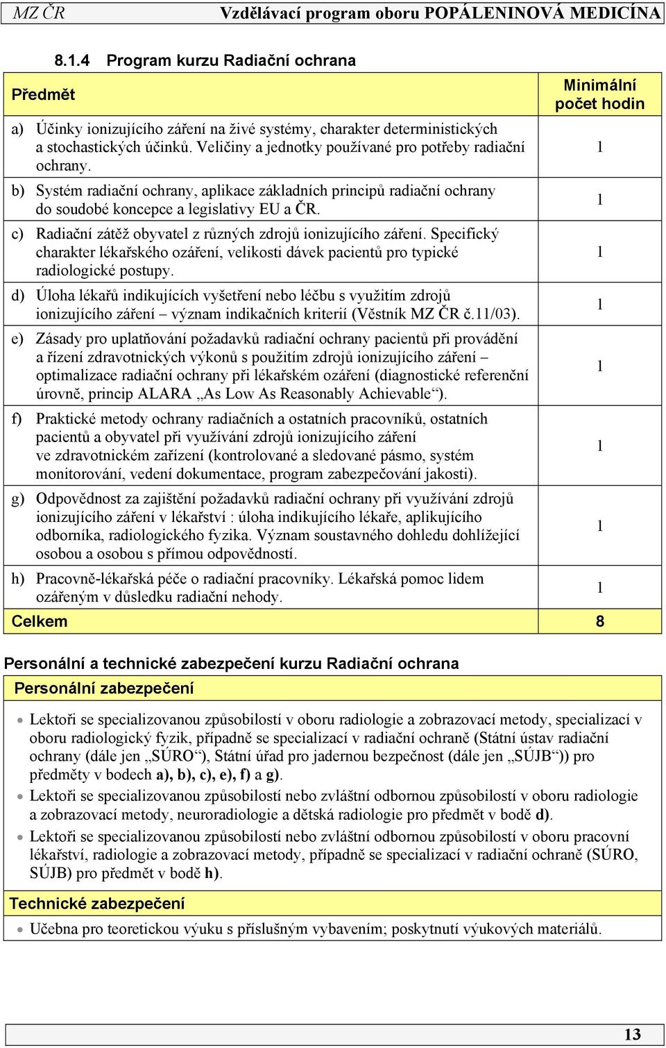 c) Radiační zátěž obyvatel z různých zdrojů ionizujícího záření. Specifický charakter lékařského ozáření, velikosti dávek pacientů pro typické radiologické postupy.