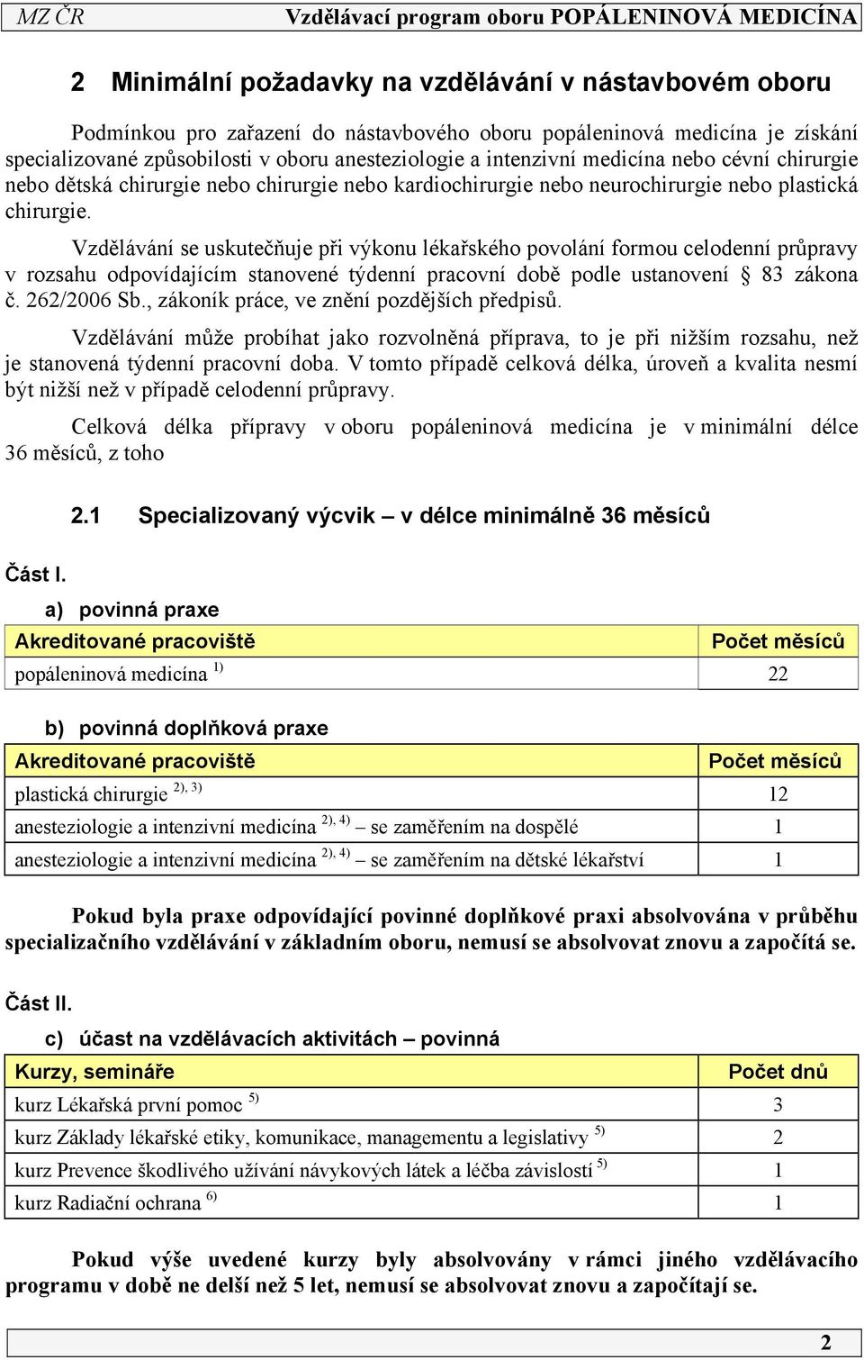 Vzdělávání se uskutečňuje při výkonu lékařského povolání formou celodenní průpravy v rozsahu odpovídajícím stanovené týdenní pracovní době podle ustanovení 83 zákona č. 6/006 Sb.