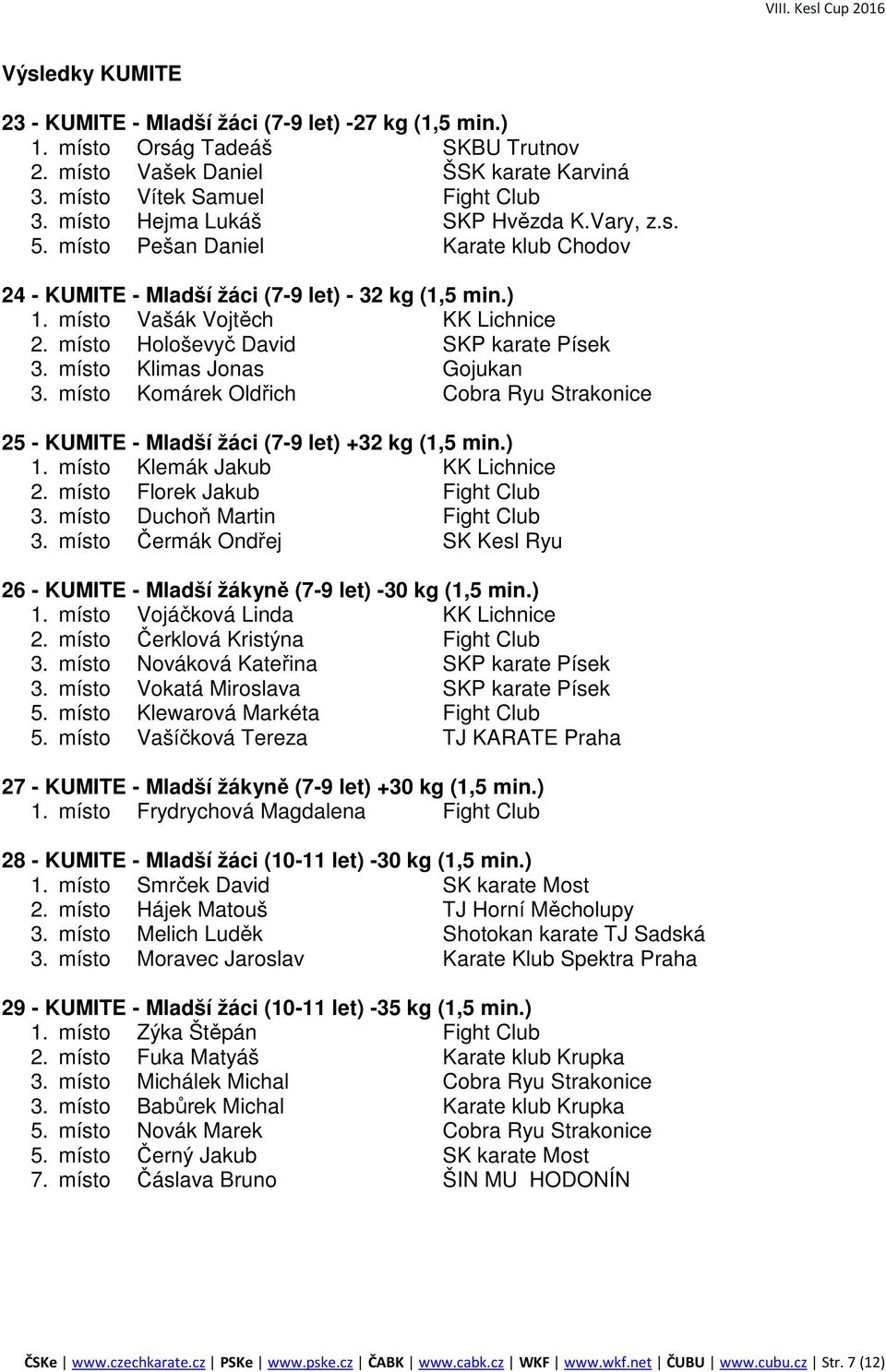 místo Hološevyč David SKP karate Písek 3. místo Klimas Jonas Gojukan 3. místo Komárek Oldřich Cobra Ryu Strakonice 25 - KUMITE - Mladší žáci (7-9 let) +32 kg (1,5 min.) 1.