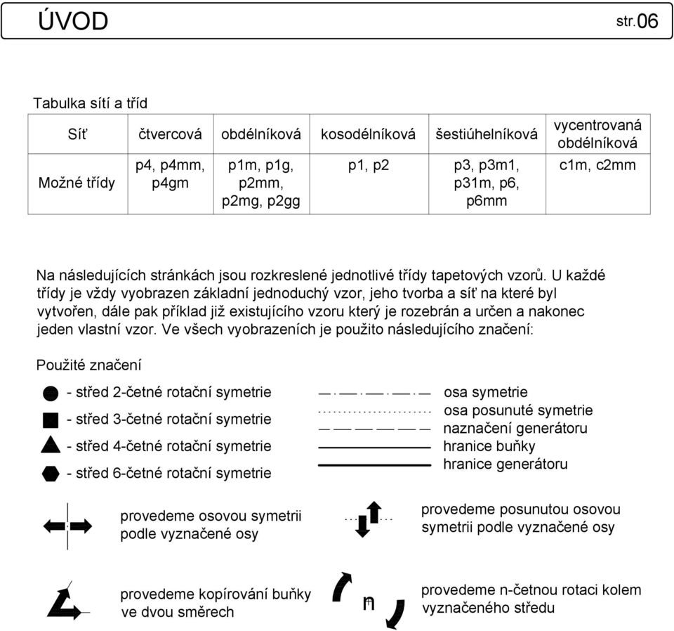 U každé třídy je vždy vyobrazen základní jednoduchý vzor, jeho tvorba a síť na které byl vytvořen, dále pak příklad již existujícího vzoru který je rozebrán a určen a nakonec jeden vlastní vzor.