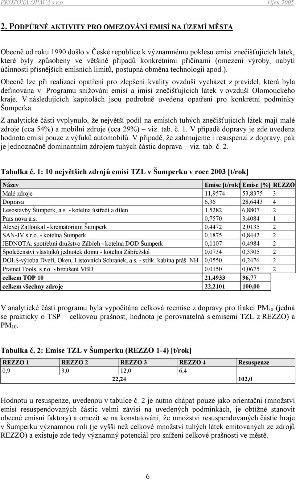 Obecně lze při realizaci opatření pro zlepšení kvality ovzduší vycházet z pravidel, která byla definována v Programu snižování emisí a imisí znečišťujících látek v ovzduší Olomouckého kraje.