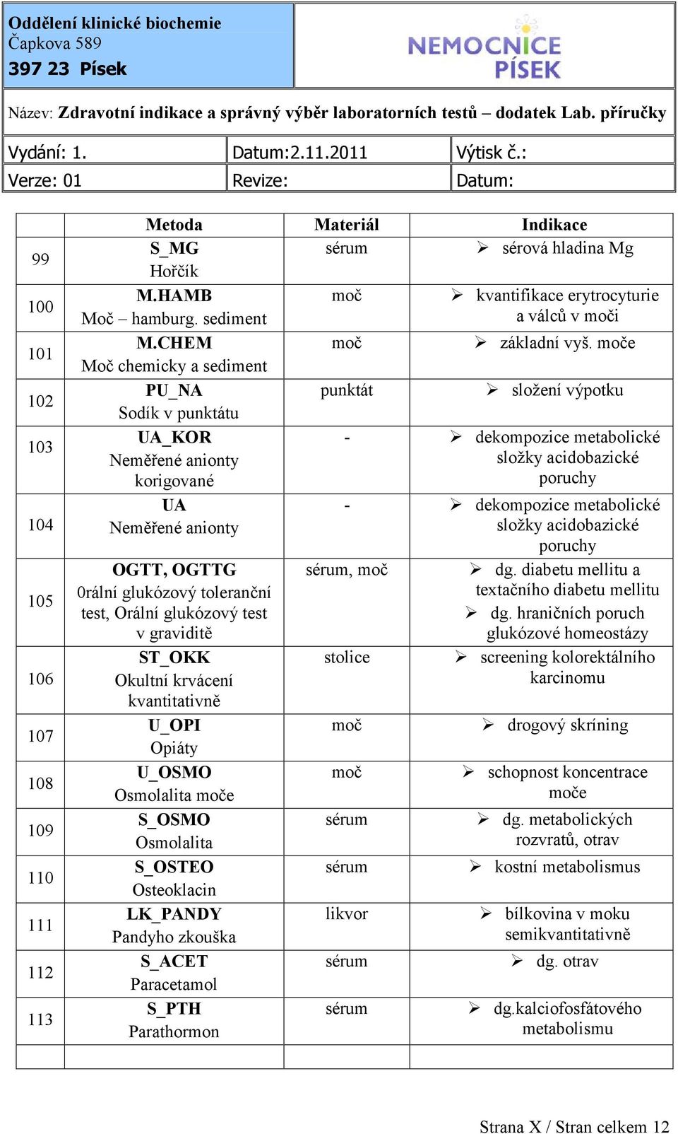 toleranční test, Orální glukózový test v graviditě ST_OKK Okultní krvácení kvantitativně U_OPI Opiáty U_OSMO Osmolalita e S_OSMO Osmolalita S_OSTEO Osteoklacin LK_PANDY Pandyho zkouška S_ACET