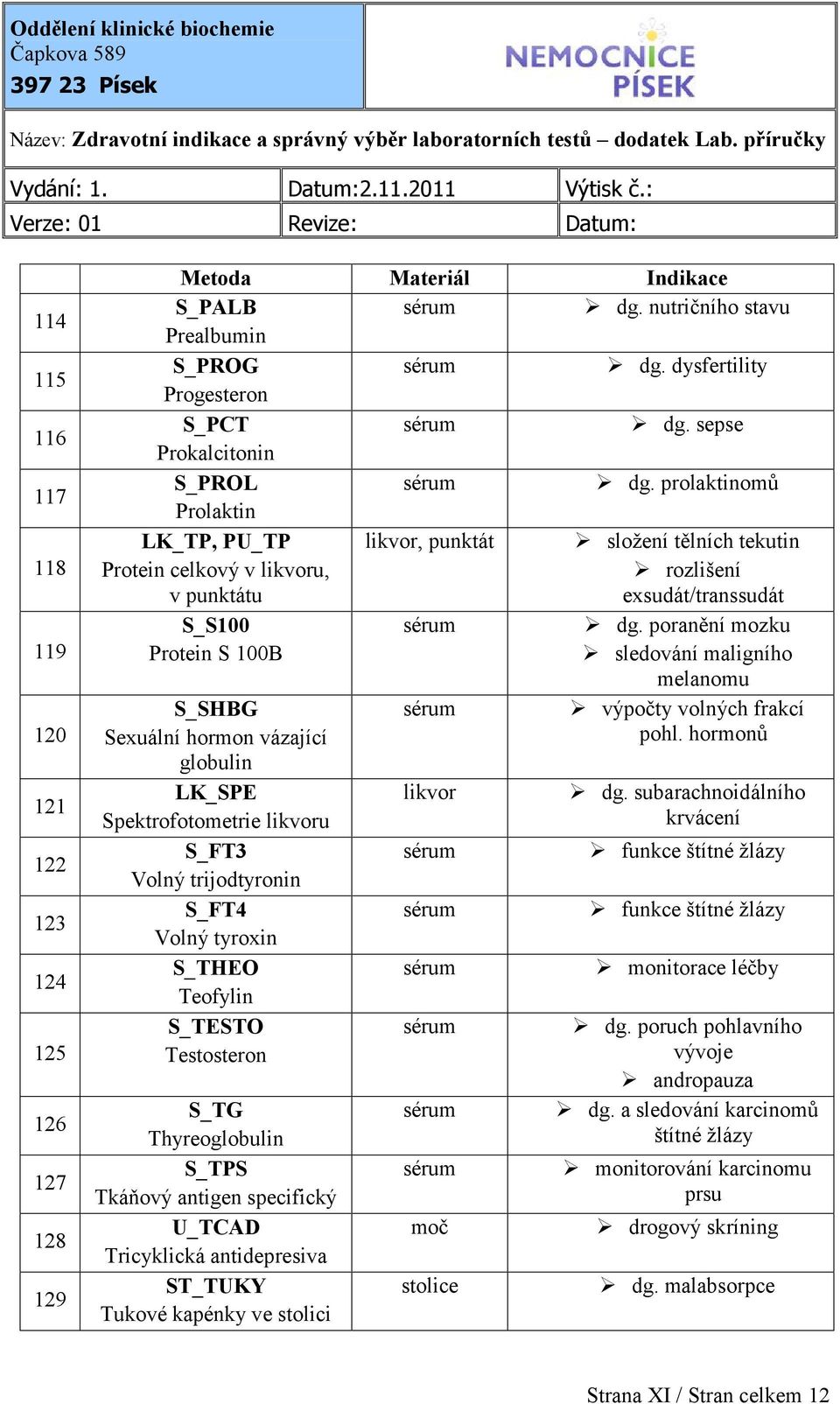 Spektrofotometrie likvoru S_FT3 Volný trijodtyronin S_FT4 Volný tyroxin S_THEO Teofylin S_TESTO Testosteron S_TG Thyreoglobulin S_TPS Tkáňový antigen specifický U_TCAD Tricyklická antidepresiva