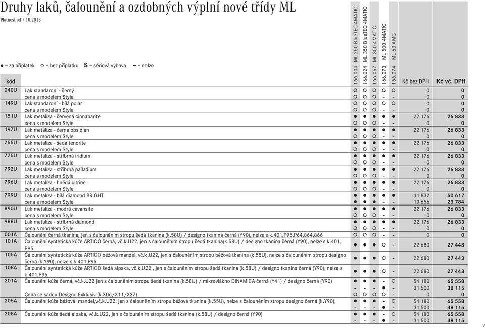 šedá tenorite 22Ê176 26Ê833 775U Lak metalíza - stříbrná iridium 22Ê176 26Ê833 792U Lak metalíza - stříbrná palladium 22Ê176 26Ê833 796U Lak metalíza - hnědá citrine 22Ê176 26Ê833 799U Lak metalíza -