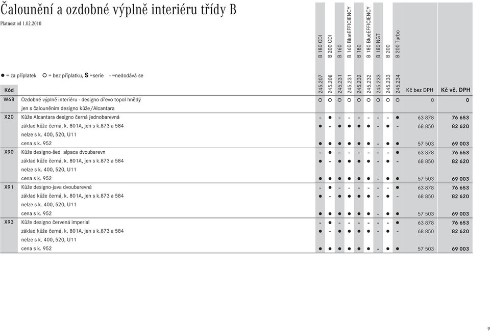 952-57Ê503 69Ê003 X90 Kůže designo-šed alpaca dvoubarevn - - - - - - - 63Ê878 76Ê653 základ kůže černá, k. 801A, jen s k.873 a 584 - - - 68Ê850 82Ê620 nelze s k. 400, 520, U11 cena s k.