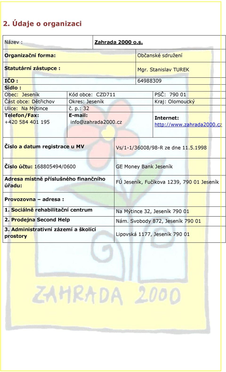 : 32 Telefon/Fax: +420 584 401 195 E-mail: info@zahrada2000.cz Internet: http://www.zahrada2000.cz Číslo a datum registrace u MV Vs/1-1/36008/98-R ze dne 11.5.1998 Číslo účtu: 168805494/0600 GE Money Bank Jeseník Adresa místně příslušného finančního úřadu: FÚ Jeseník, Fučíkova 1239, 790 01 Jeseník Provozovna adresa : 1.