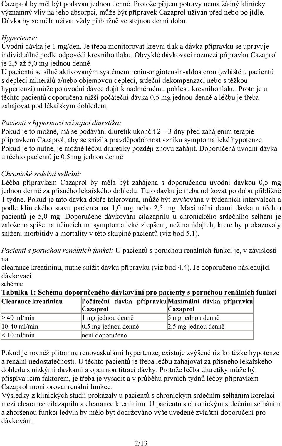 Je třeba monitorovat krevní tlak a dávka přípravku se upravuje individuálně podle odpovědi krevního tlaku. Obvyklé dávkovací rozmezí přípravku Cazaprol je 2,5 až 5,0 mg jednou denně.