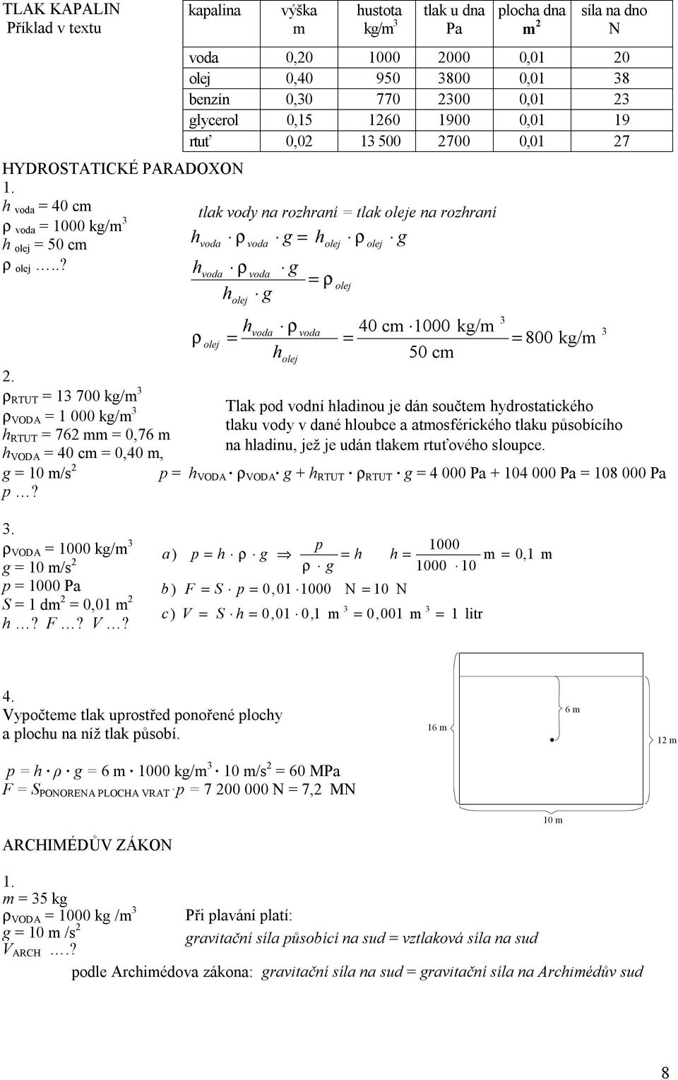 kapalina výška hustota kg/ tlak u dna Pa plocha dna síla na dno N voda,, olej,4 95 8, 8 benzín, 77, glycerol,5 6 9, 9 rtuť, 5 7, 7 olej olej h voda h olej voda 4 c kg/ 5 c Tlak pod vodní hladinou je
