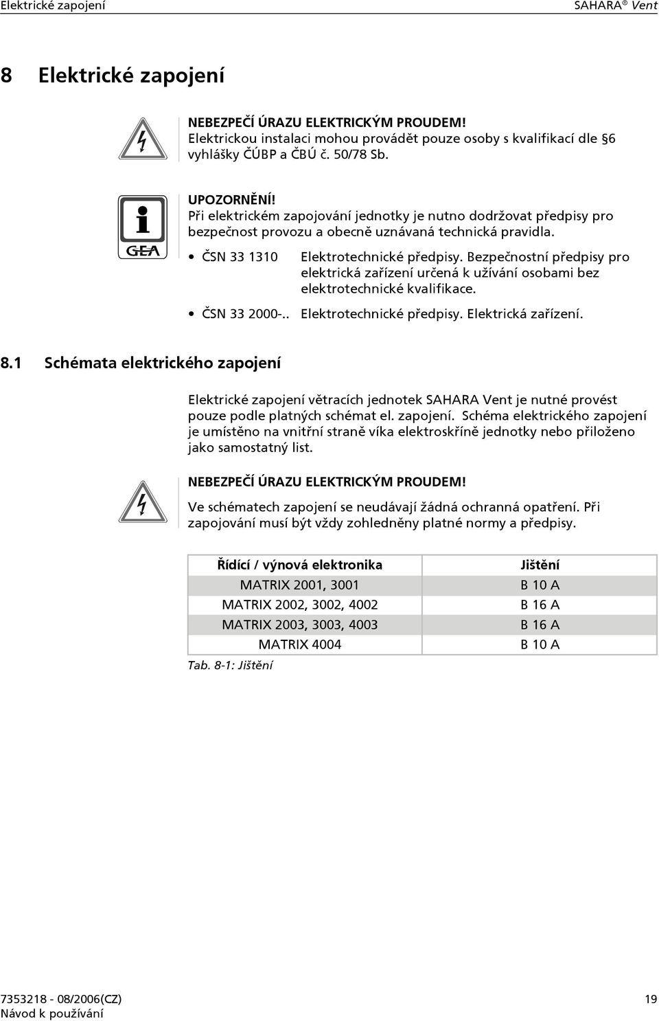 Bezpečnostní předpisy pro elektrická zařízení určená k užívání osobami bez elektrotechnické kvalifikace. Elektrotechnické předpisy. Elektrická zařízení. 8.