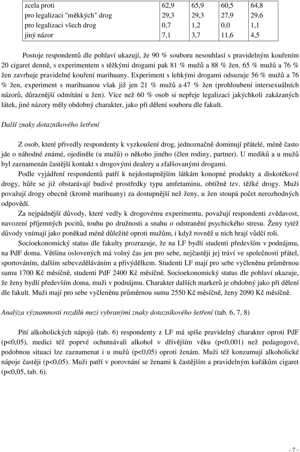Experiment s lehkými drogami odsuzuje 56 mužů a 76 žen, experiment s marihuanou však již jen 21 mužů a 47 žen (prohloubení intersexuálních názorů, důraznější odmítání u žen).