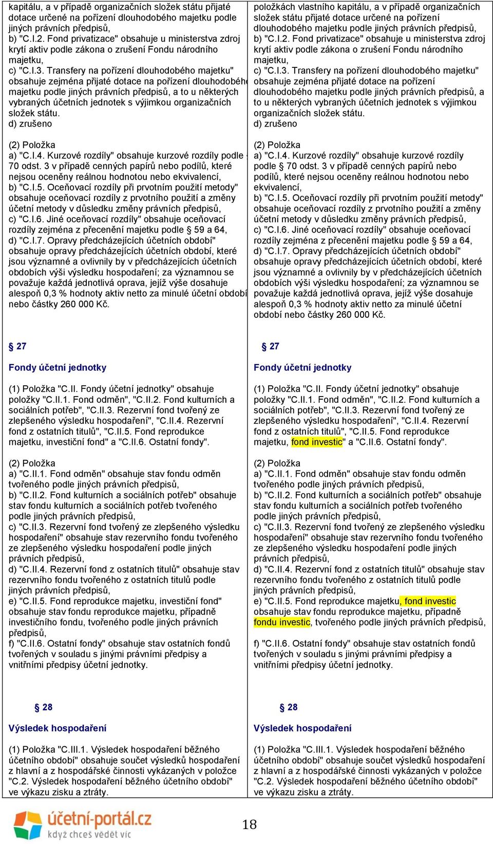 Fond privatizace" obsahuje u ministerstva zdroj b) "C.I.2.