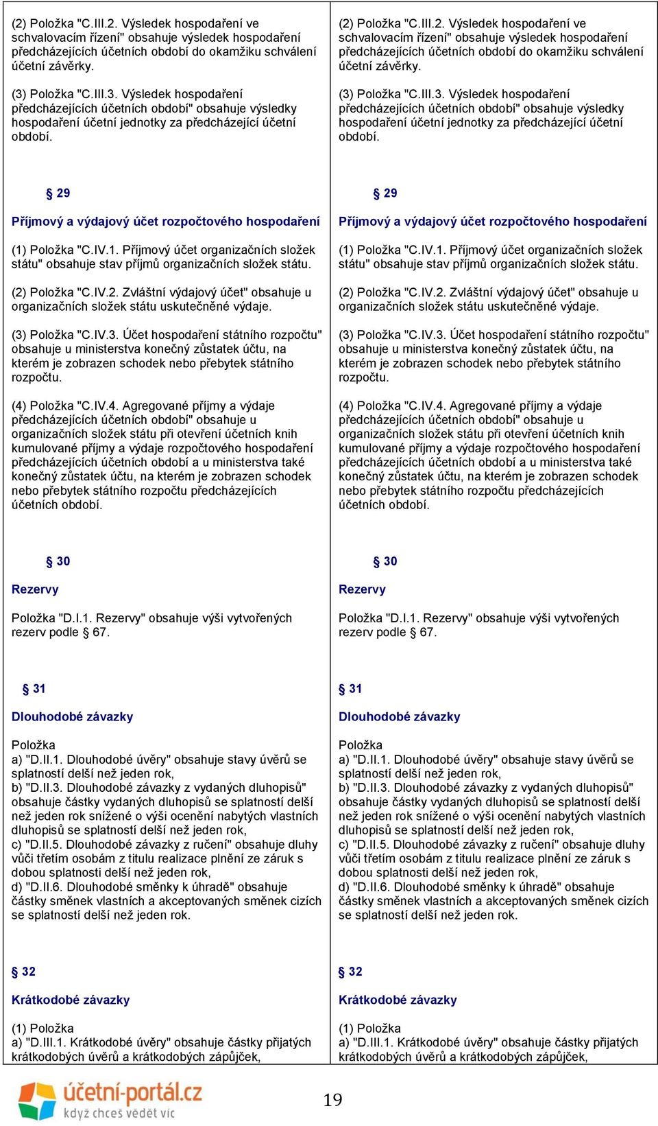29 Příjmový a výdajový účet rozpočtového hospodaření (1) Položka "C.IV.1. Příjmový účet organizačních složek státu" obsahuje stav příjmů organizačních složek státu. (2) Položka "C.IV.2. Zvláštní výdajový účet" obsahuje u organizačních složek státu uskutečněné výdaje.