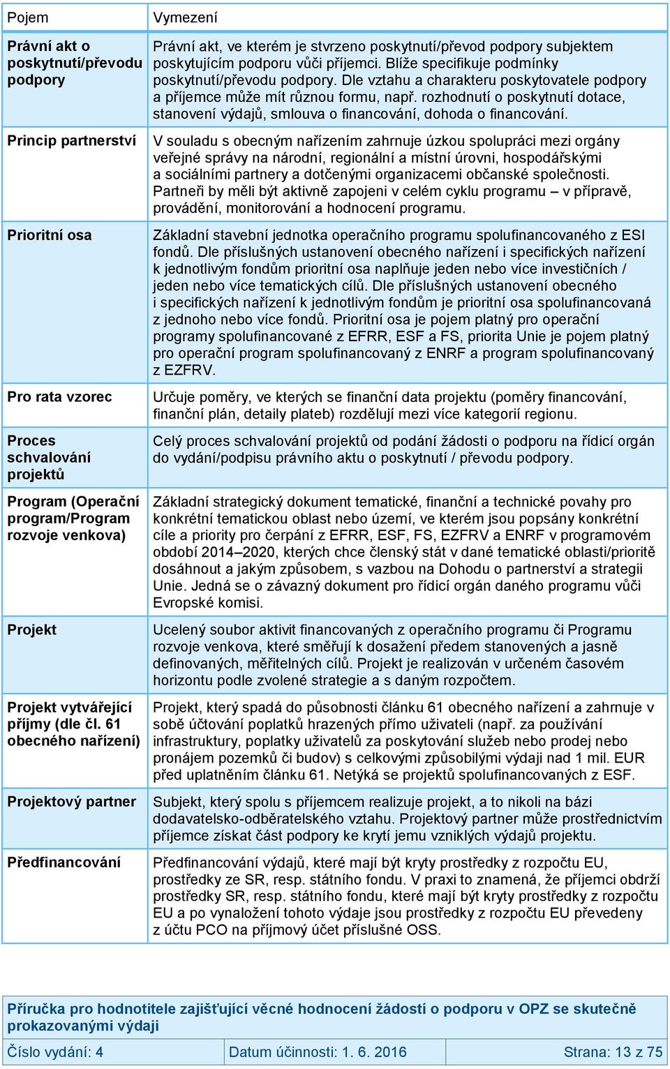 Blíže specifikuje podmínky poskytnutí/převodu podpory. Dle vztahu a charakteru poskytovatele podpory a příjemce může mít různou formu, např.