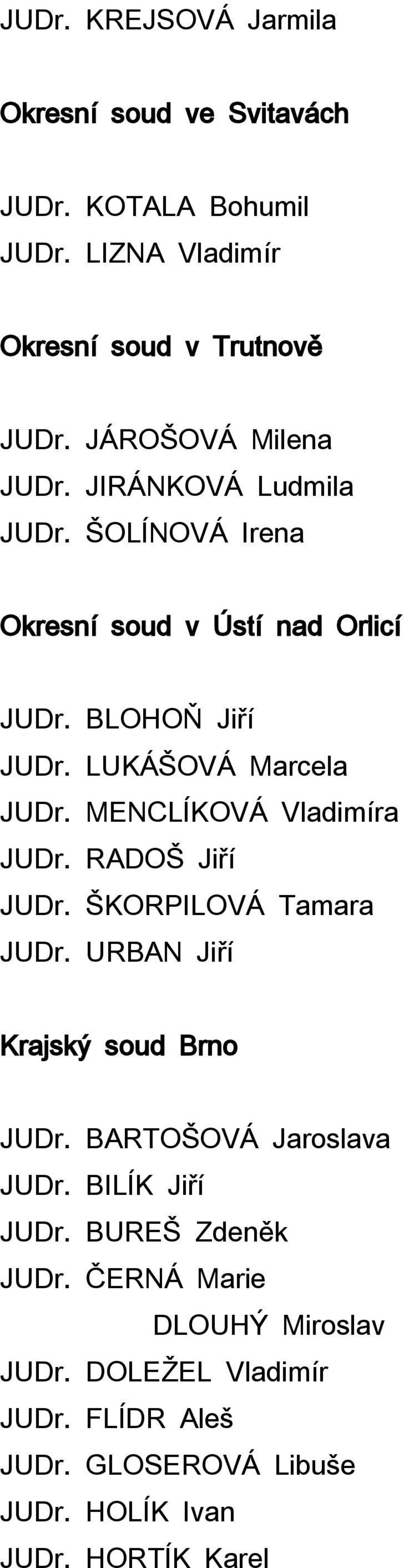 MENCLÍKOVÁ Vladimíra RADOŠ Jiří ŠKORPILOVÁ Tamara URBAN Jiří Krajský soud Brno BARTOŠOVÁ Jaroslava BILÍK