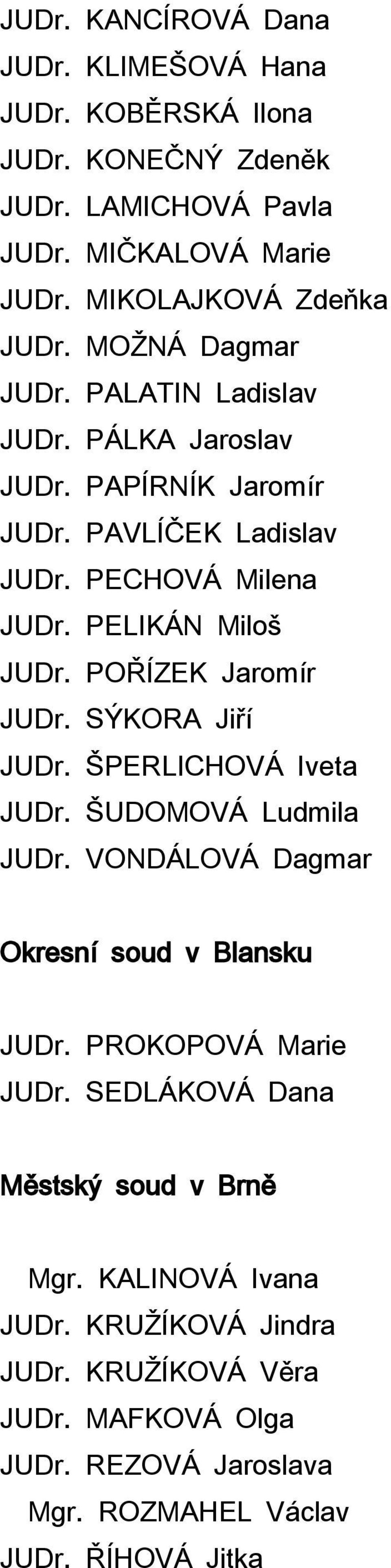 SÝKORA Jiří ŠPERLICHOVÁ Iveta ŠUDOMOVÁ Ludmila VONDÁLOVÁ Dagmar Okresní soud v Blansku PROKOPOVÁ Marie SEDLÁKOVÁ Dana