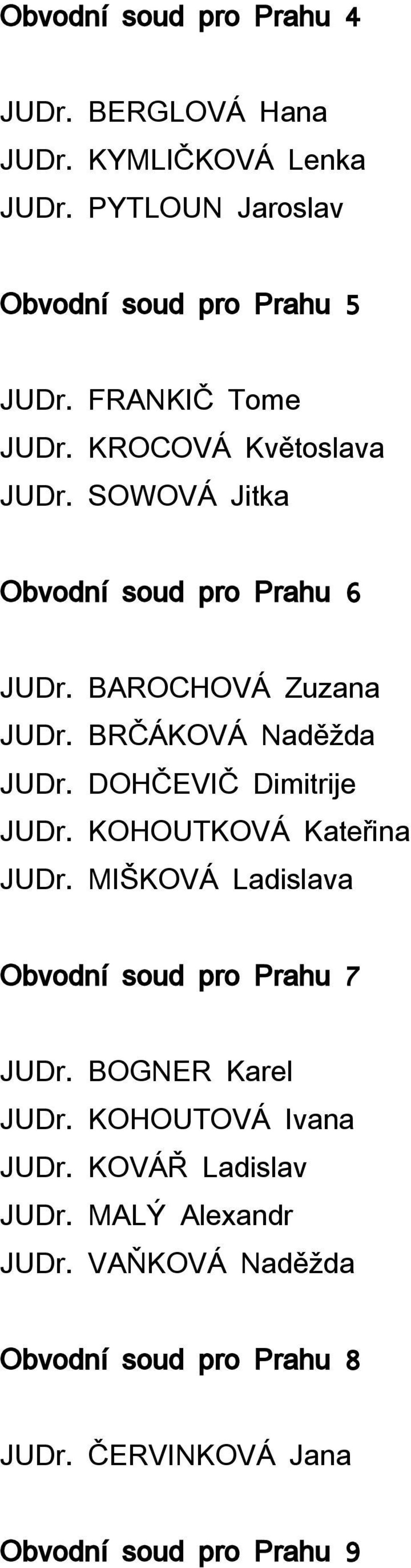 Dimitrije KOHOUTKOVÁ Kateřina MIŠKOVÁ Ladislava Obvodní soud pro Prahu 7 BOGNER Karel KOHOUTOVÁ Ivana