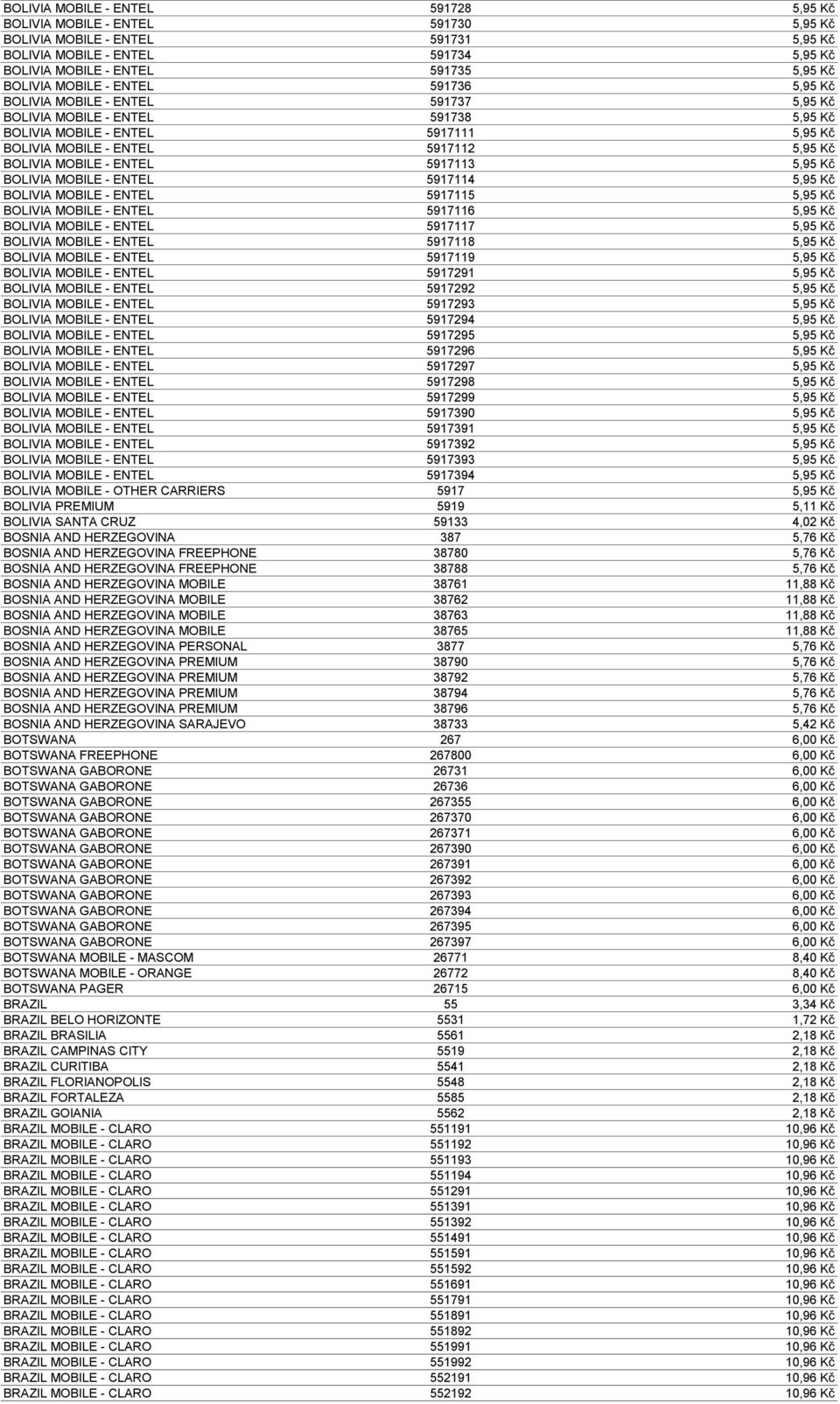 - ENTEL 5917113 5,95 Kč BOLIVIA MOBILE - ENTEL 5917114 5,95 Kč BOLIVIA MOBILE - ENTEL 5917115 5,95 Kč BOLIVIA MOBILE - ENTEL 5917116 5,95 Kč BOLIVIA MOBILE - ENTEL 5917117 5,95 Kč BOLIVIA MOBILE -