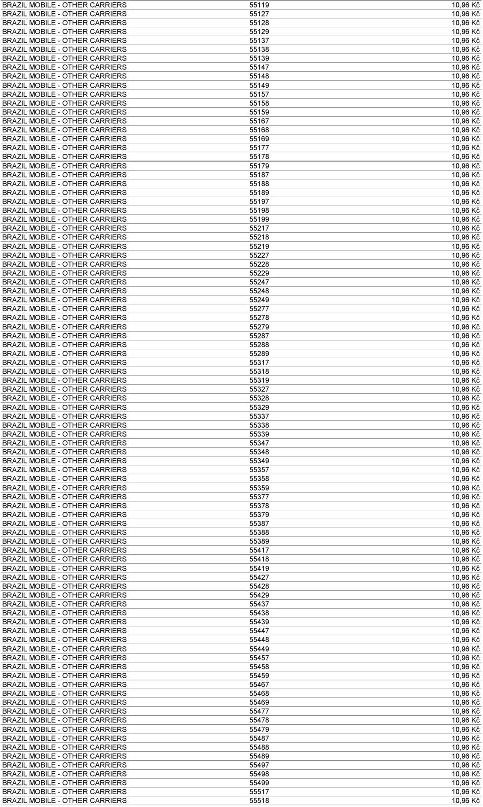 55148 10,96 Kč BRAZIL MOBILE - OTHER CARRIERS 55149 10,96 Kč BRAZIL MOBILE - OTHER CARRIERS 55157 10,96 Kč BRAZIL MOBILE - OTHER CARRIERS 55158 10,96 Kč BRAZIL MOBILE - OTHER CARRIERS 55159 10,96 Kč