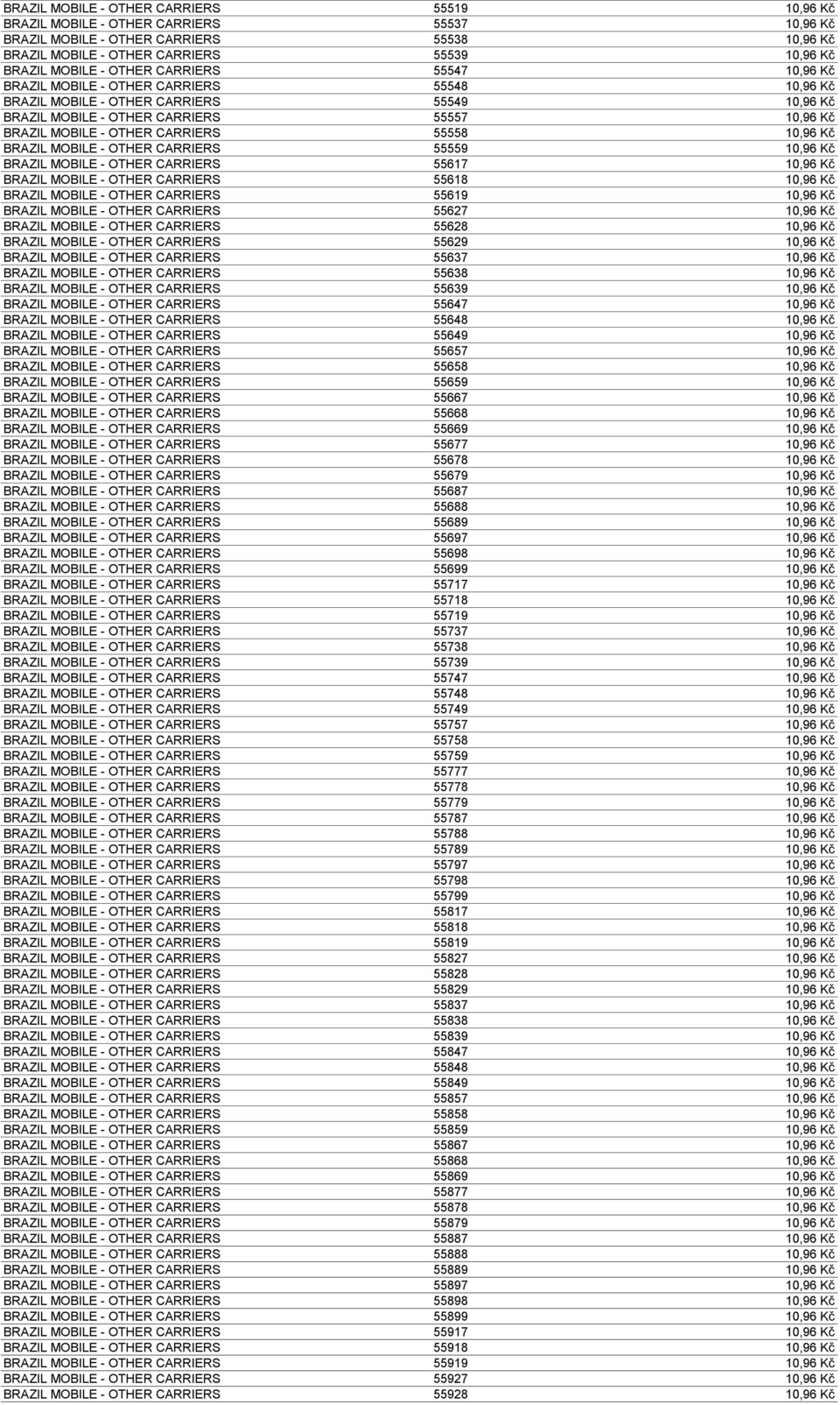 55558 10,96 Kč BRAZIL MOBILE - OTHER CARRIERS 55559 10,96 Kč BRAZIL MOBILE - OTHER CARRIERS 55617 10,96 Kč BRAZIL MOBILE - OTHER CARRIERS 55618 10,96 Kč BRAZIL MOBILE - OTHER CARRIERS 55619 10,96 Kč