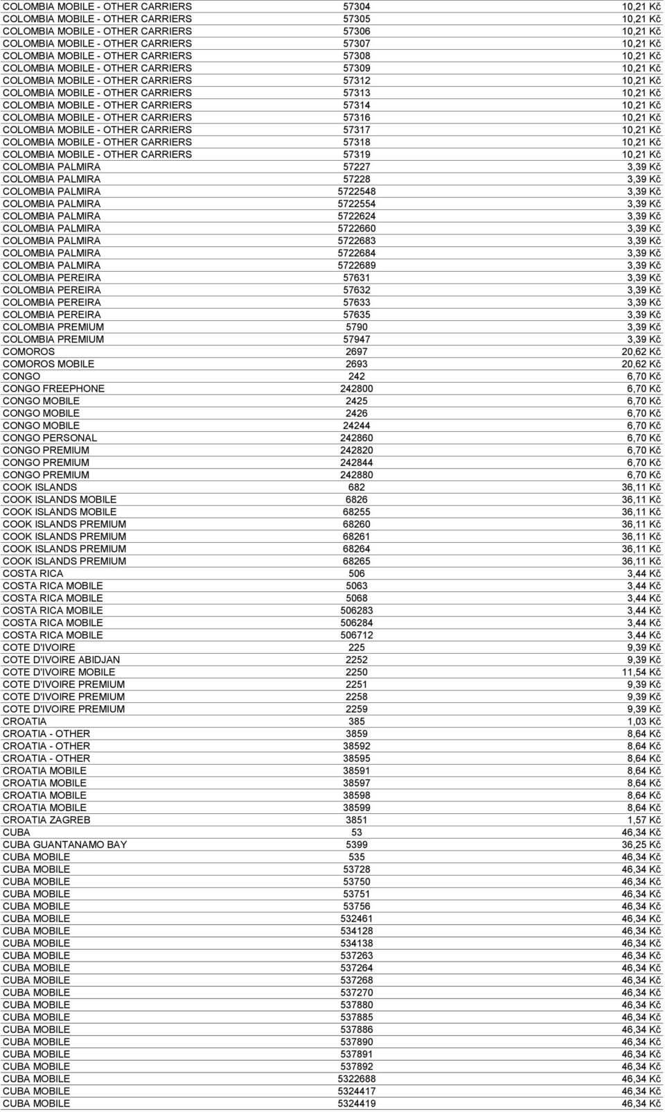 COLOMBIA MOBILE - OTHER CARRIERS 57314 10,21 Kč COLOMBIA MOBILE - OTHER CARRIERS 57316 10,21 Kč COLOMBIA MOBILE - OTHER CARRIERS 57317 10,21 Kč COLOMBIA MOBILE - OTHER CARRIERS 57318 10,21 Kč